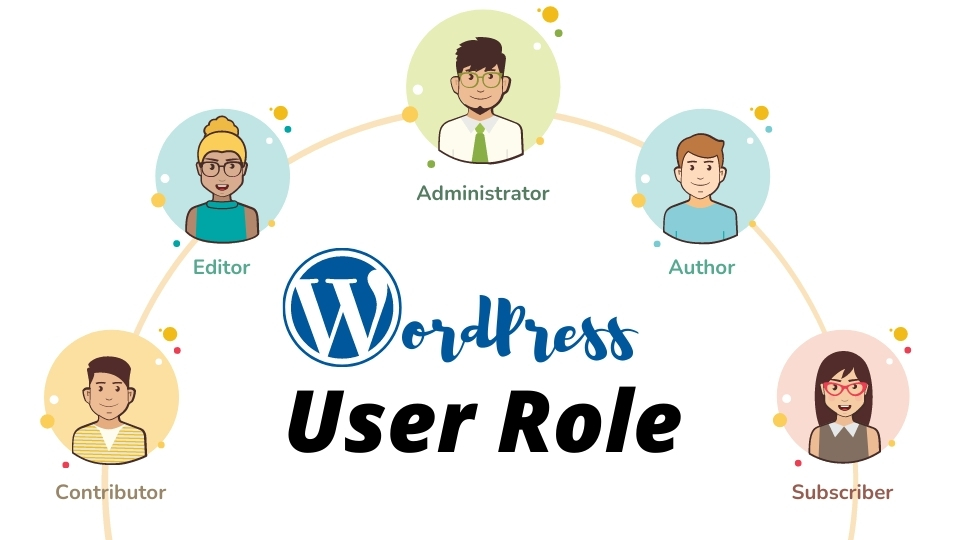 Understanding User Role in WordPress - A way to smooth WordPress team's workflow