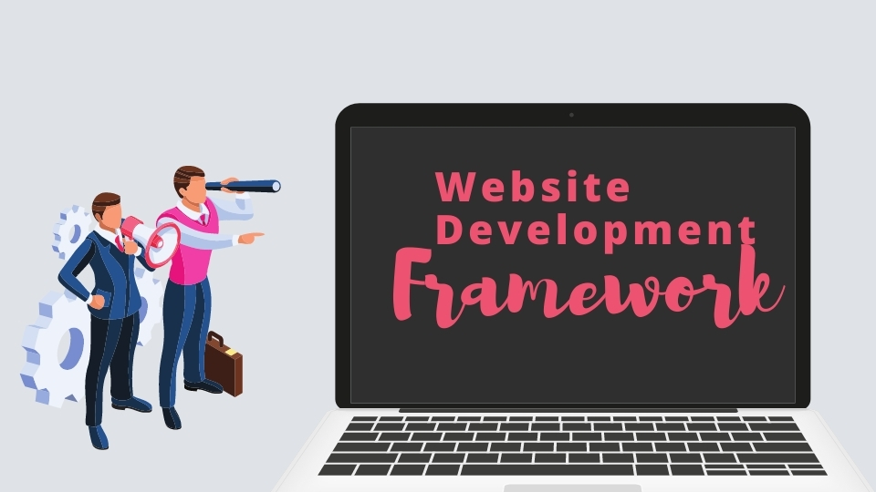What Is Web Framework? Frontend vs Backend vs UI