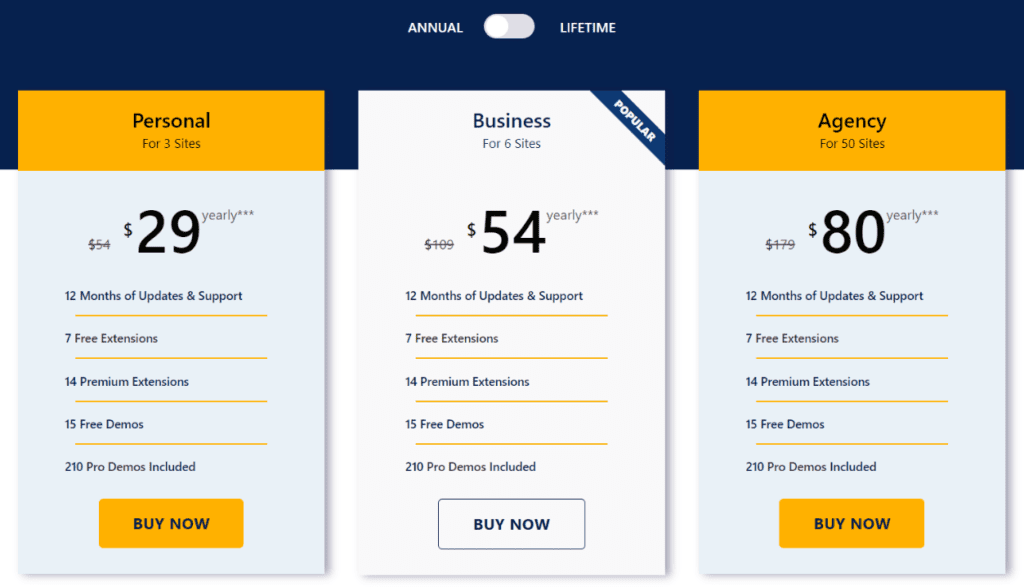 OceanWP Pricing